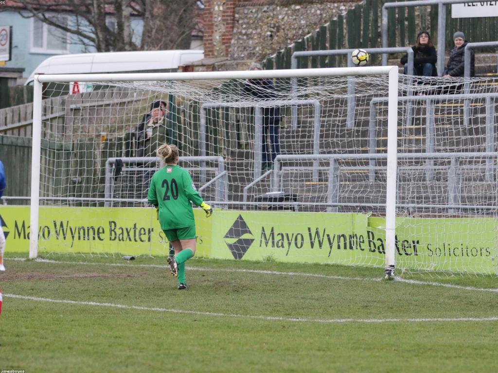 សារៈសំខាន់នៃការយល់ដឹងពីពិន្ទុហ្គេម